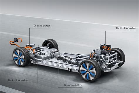 Battery Powered Vehicles .
